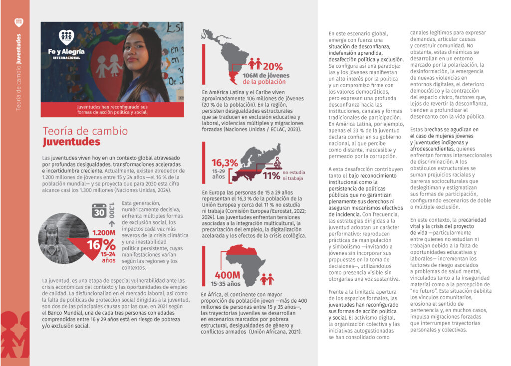 TEORIA DE CAMBIO JUVENTUDES FINAL_Página_1