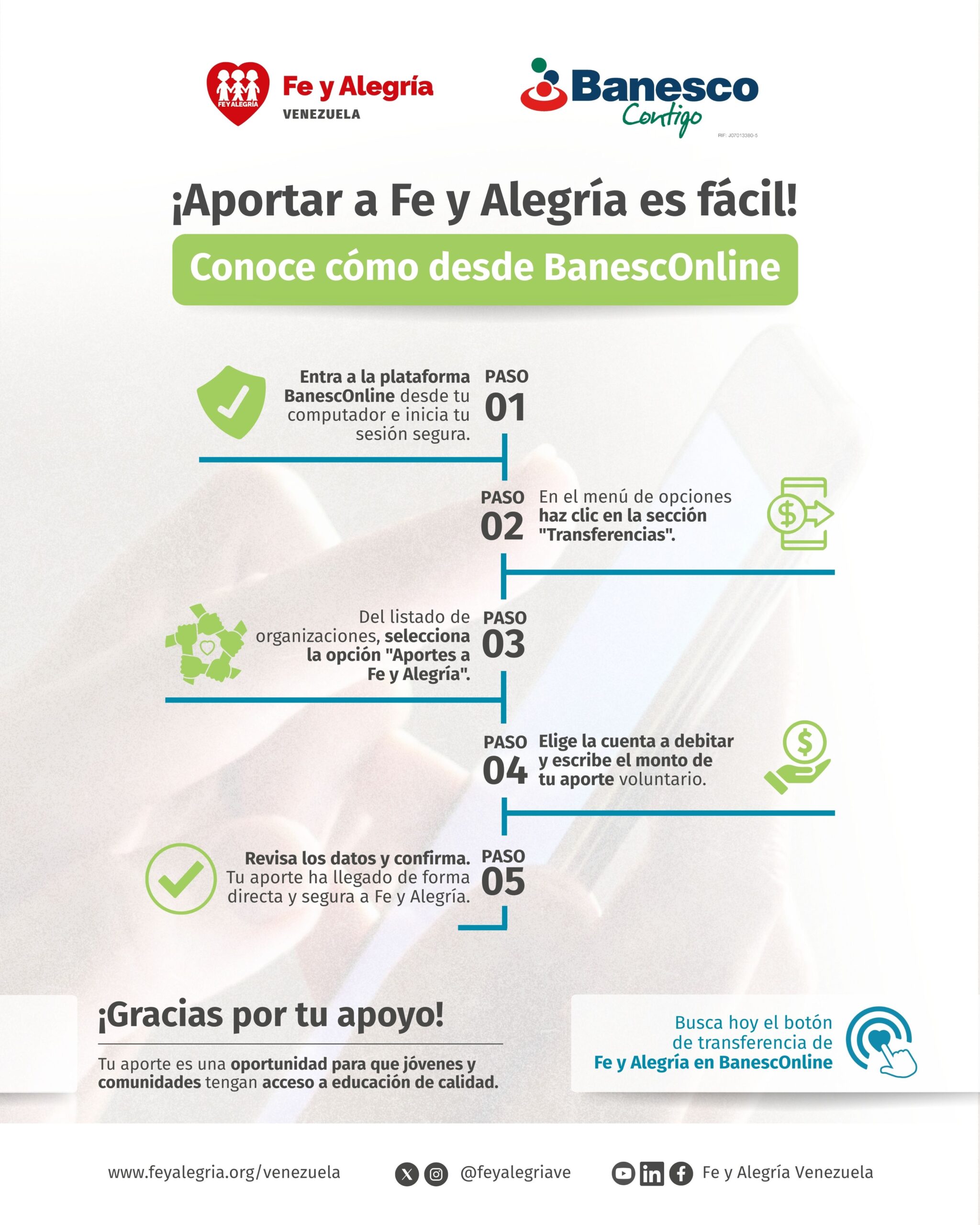 Infografía . Paso a Paso para el Aporte Banesco y FyA (1)